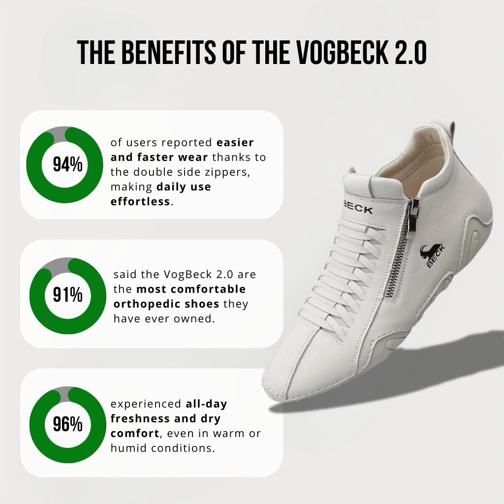 VogBeck 2.0 – Ortopedické priedušné topánky s dvojitým zipsom pohodlie 