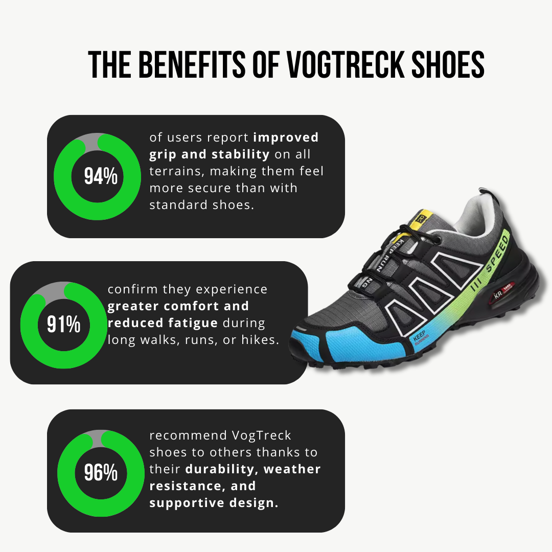 VogTreck - Vielseitige Wanderschuhe für alle Jahreszeiten 